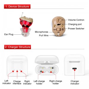 Great-Ears G19D digital 16 channels rechargeable rapid magnetic charging invisible wear cic mini in ear good quality hearing aids