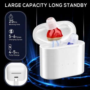 Supply ODM Earsmate Small Rechargeable Ear Hearing Aids Device